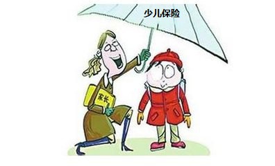 孩子买医疗、意外、教育金保险哪种好