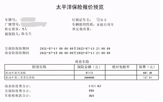 2022车险保费,2022车险保费多少钱一年?