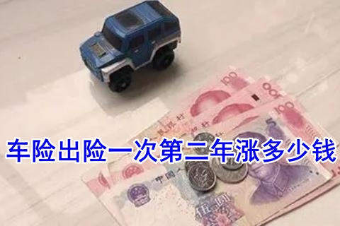 车险出险一次第二年涨多少钱?2023年商业车险价格明细?