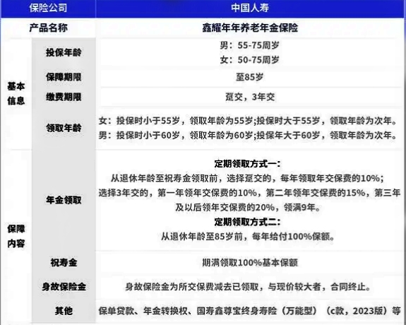 老年人还能买养老保险吗?老年人养老保险怎么买?
