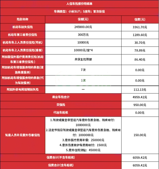 报价车险需要什么资料_2024最新车险报价明细