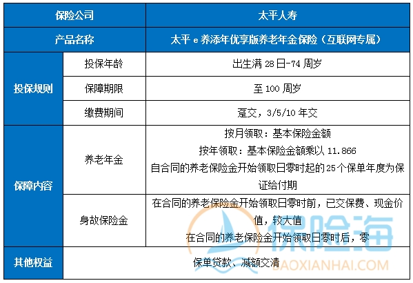 太平e养添年优享版养老年金保险(互联网专属)保什么?有什么特色?